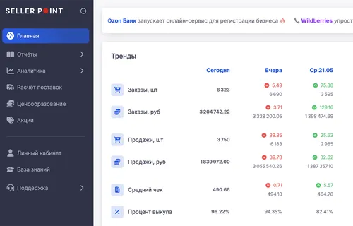 Экран дашборда